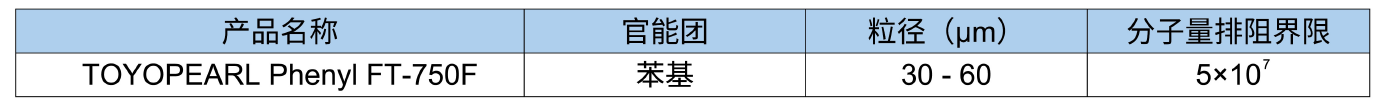 东曹疏水层析填料TOYOPEARL Phenyl FT-750F